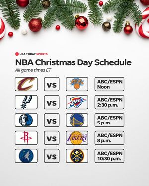 Image post by @usatodaysports on Instagram