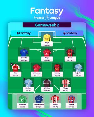 Image post by @OfficialFPL on Twitter