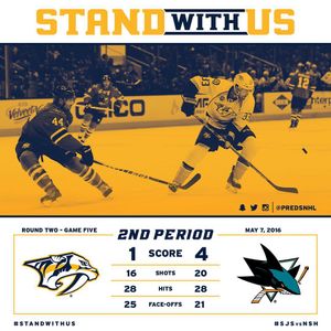 Image post by @predsnhl on Instagram