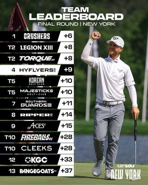 Image post by @hyflyersgc on Facebook