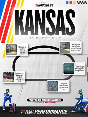 Image post by @nascar26game on Instagram