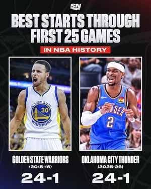 Image post by @sportsnet on Instagram