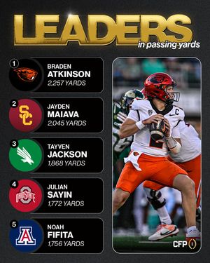 Image post by @cfbplayoff on Instagram