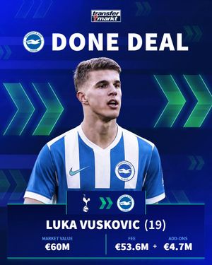 Video post by @transfermarkt on TikTok