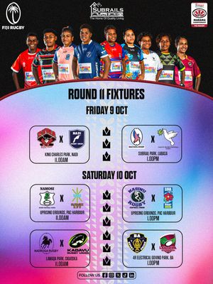 Image post by @fijirugbyunion on Instagram