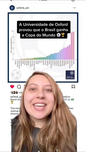 Video post by @brunaguedesoli on Facebook