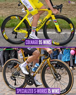 Image post by @veloncc on Instagram