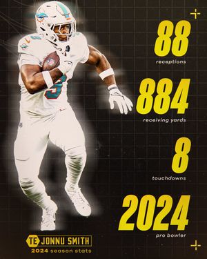 Image post by @steelers on Twitter