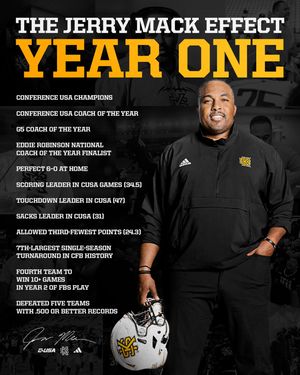 Image post by @kennesawstfb on Instagram