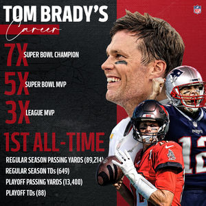 Image post by @NFLCanada on Twitter