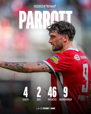 Image post by @azalkmaar on Instagram