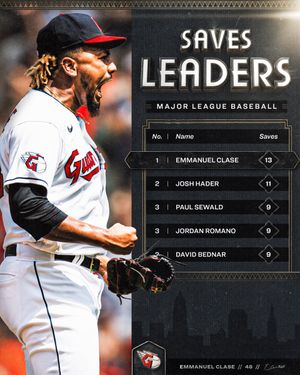 Image post by @CleGuardians on Twitter