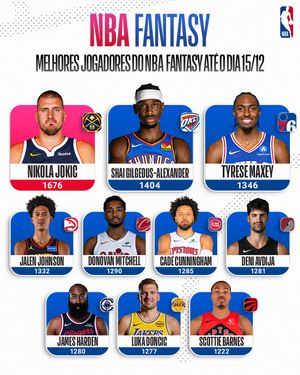 Image post by @nbabrasil on Instagram