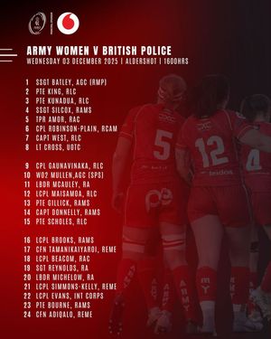Image post by @armyrugbyunion on Instagram