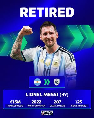 Video post by @transfermarkt on TikTok