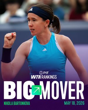 Image post by @wta on Instagram