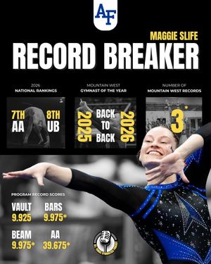 Image post by @allthingsgympod on Instagram