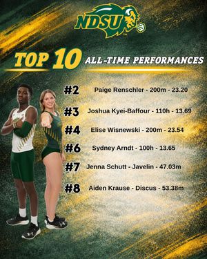 Image post by @ndsutrackfield on Instagram