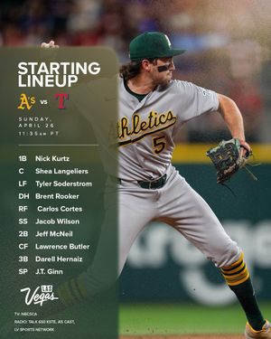 Image post by @Athletics on Twitter