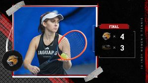 Image post by @iuindy_jaguars on Twitter