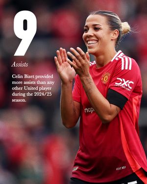 Image post by @manutdwomen on Instagram
