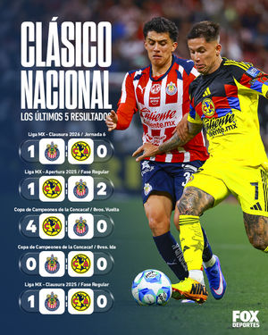 Image post by @foxdeportes on Instagram