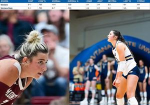 Image post by @bigskyconf on Instagram