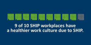 Image post by @mnhealth on Facebook