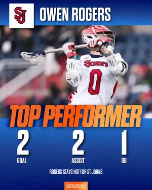 Image post by @thunderlaxclub on Instagram