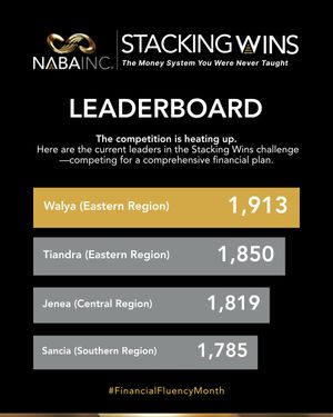 Image post by @nabainc on Instagram