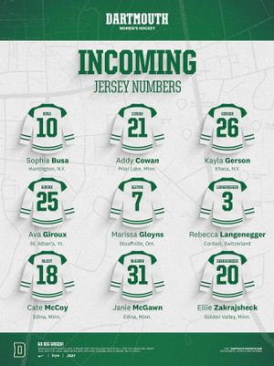Image post by @dartmouthwhockey on Instagram