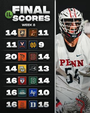 Image post by @insidelacrosse on Instagram