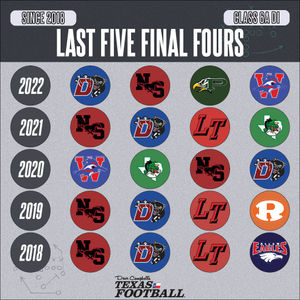 Image post by @dctf on Twitter