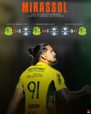 Image post by @90minbrasil on Instagram