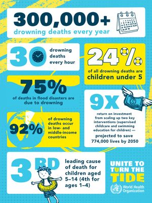Image post by @who on Instagram