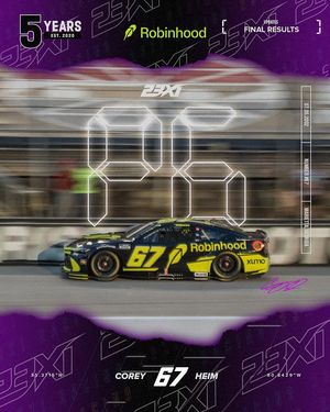 Image post by @23xiracing on Instagram