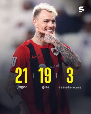 Image post by @sportv on Instagram