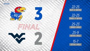 Image post by @KUVolleyball on Twitter