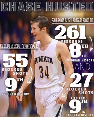 Image post by @JuniataEagles on Twitter