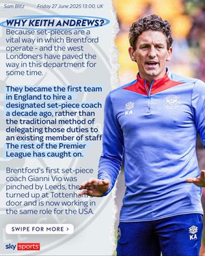 Video post by @skysportsfootball on TikTok