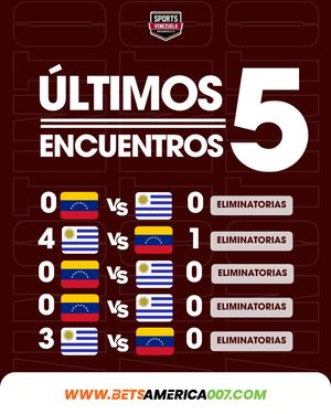 Image post by @sports_venezuela on Instagram
