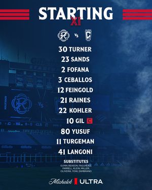 Image post by @nerevolution on Instagram
