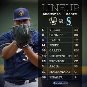 Image post by @brewers on Instagram