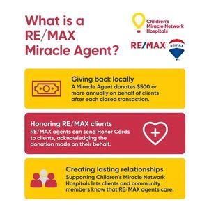 Image post by @MaggieOdleRealtor on Facebook