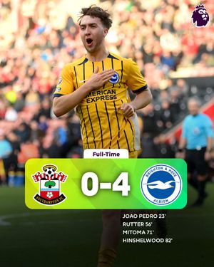 Image post by @premierleague on Twitter