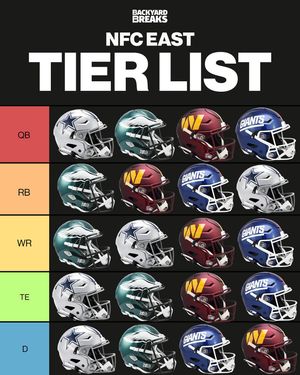 Image post by @backyardbreaks on Instagram