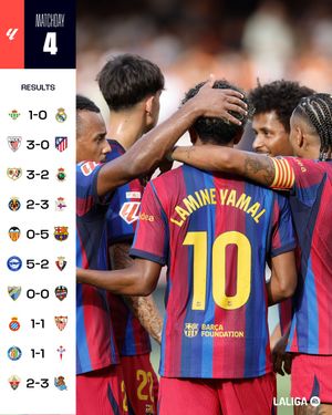 Image post by @laliga on Instagram