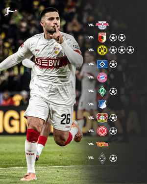 Image post by @bundesliga on Instagram
