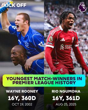 Video post by @premierleagueusa on TikTok