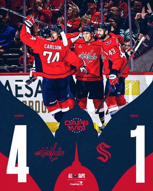 Image post by @Capitals on Twitter